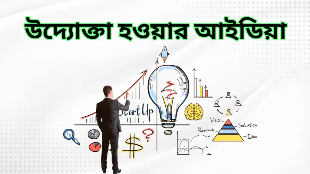 The idea of becoming an entrepreneur