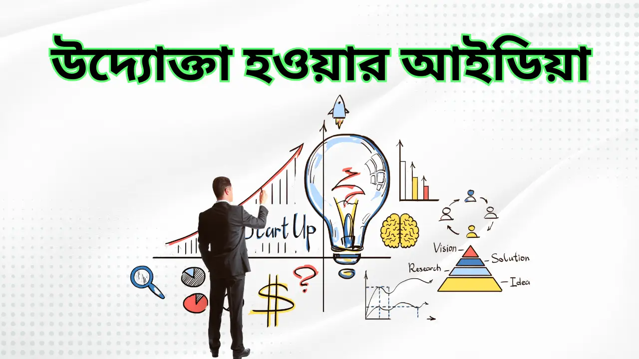 The idea of ​​becoming an entrepreneur
